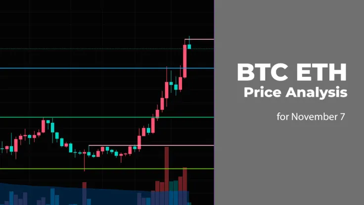 BTC and ETH Price Analysis for November 7
