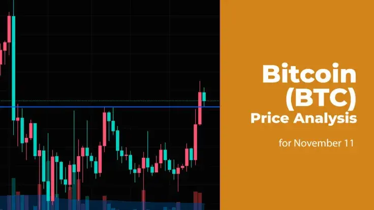 Bitcoin (BTC) Price Analysis for November 11