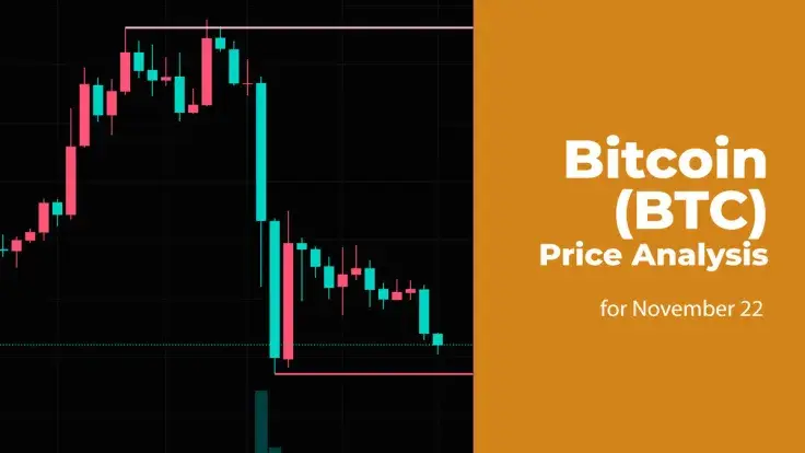 Bitcoin (BTC) Price Analysis for November 22
