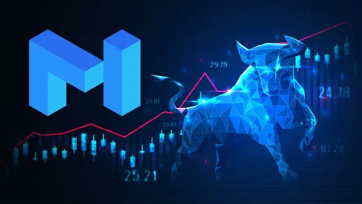 MATIC's Unusual Price Spike Puts It at Top of Crypto Market