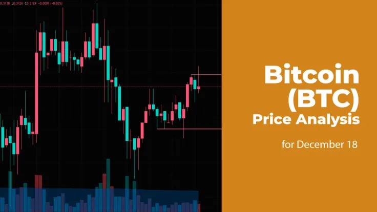 Bitcoin (BTC) Price Analysis for December 18
