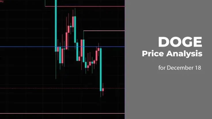 DOGE Price Analysis for December 18