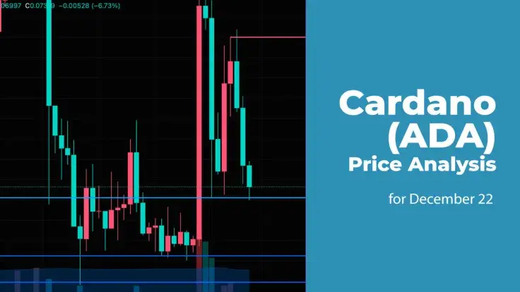Cardano (ADA) Price Analysis for December 22