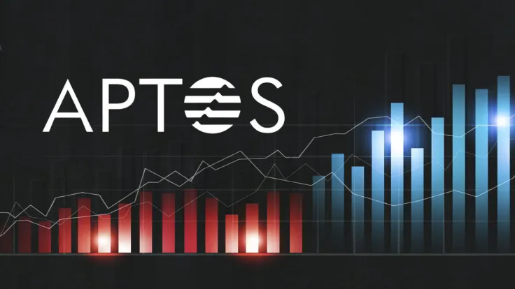 'Solana Killer' Aptos (APT) Soars 390% and Becomes Most Profitable Crypto of Month, Here's How