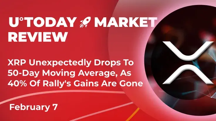 XRP Unexpectedly Drops to 50-Day Moving Average as 40% of Rally's Gains Are Gone