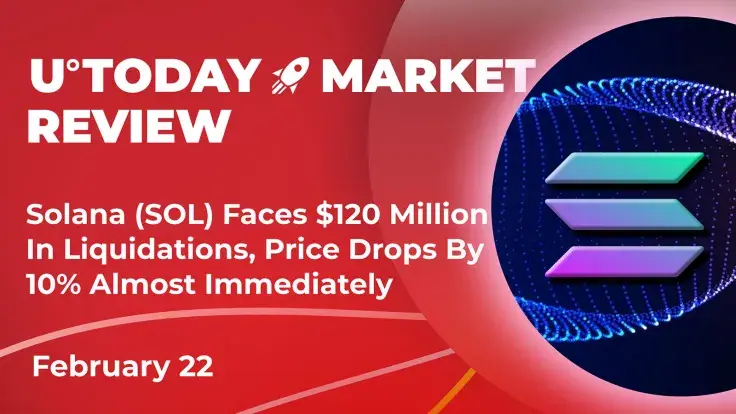 Solana (SOL) Faces $120 Million in Liquidations, Price Drops by 10% Almost Immediately