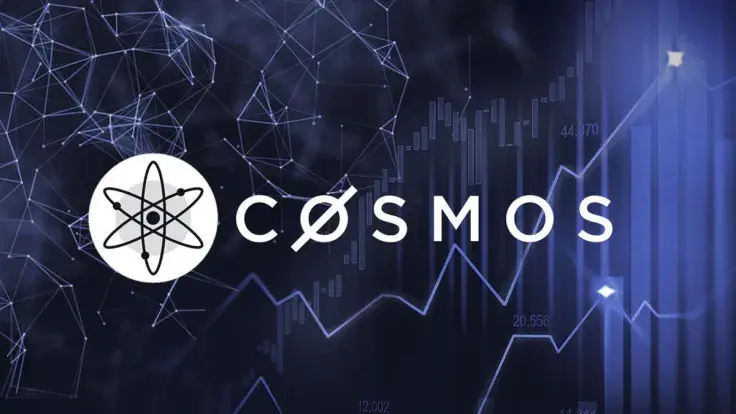 Cosmos (ATOM) Price May Go Parabolic If This Signal Is Obeyed