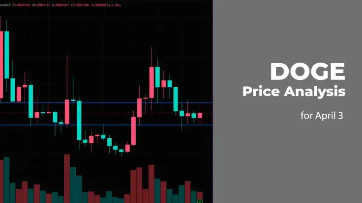 DOGE Price Analysis for April 3