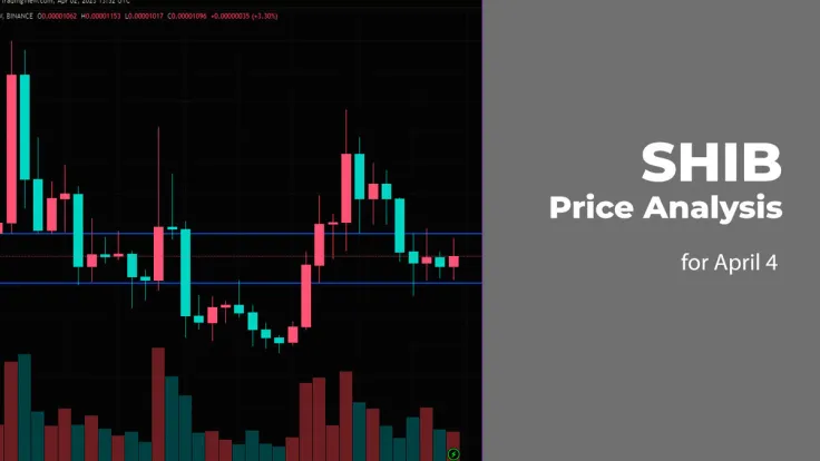 SHIB Price Analysis for April 4