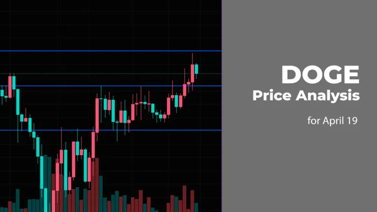 DOGE Price Analysis for April 19