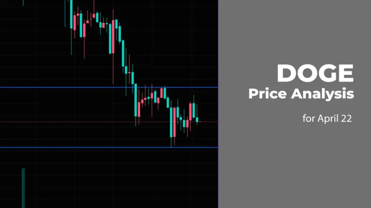 DOGE Price Analysis for April 22