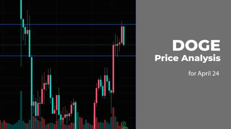 DOGE Price Analysis for April 24