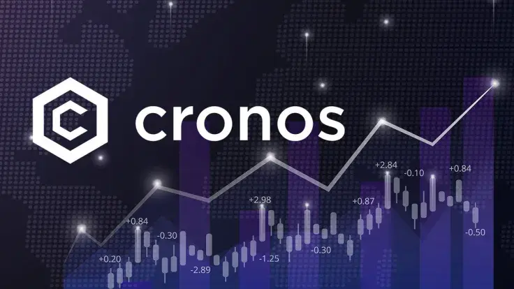 Cronos (CRO) up 15%, Here Are 3 Key Factors Pushing This Leap