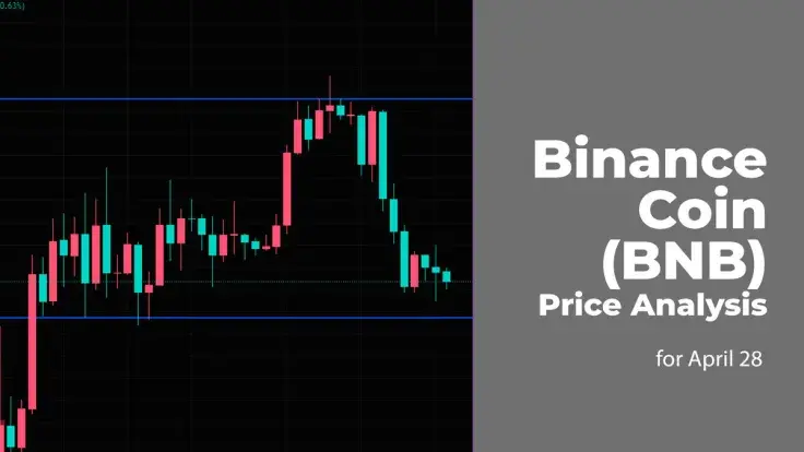 Binance Coin (BNB) Price Analysis for April 28
