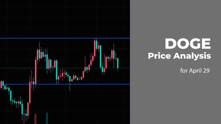 DOGE Price Analysis for April 29