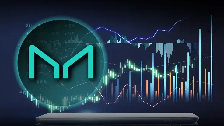 MKR Shows Enormous 20% Increase, This Is What Caused It