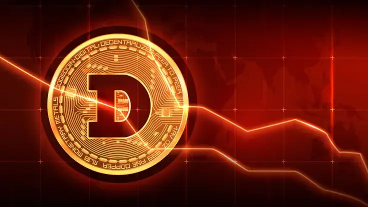 DOGE Creator Opines on Why Crypto Is Falling Right Now