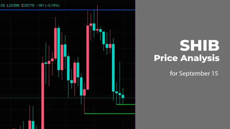 SHIB Price Analysis for September 15