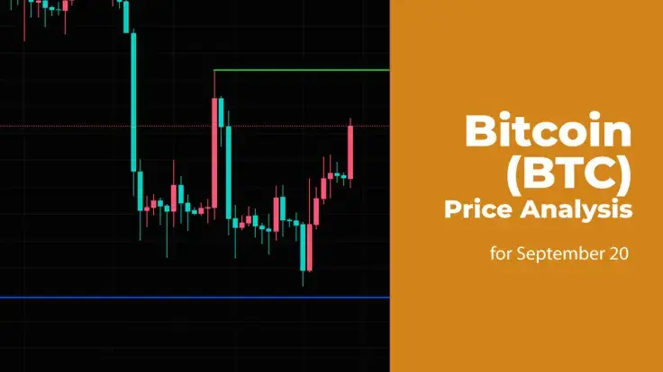 Bitcoin (BTC) Price Analysis for September 20