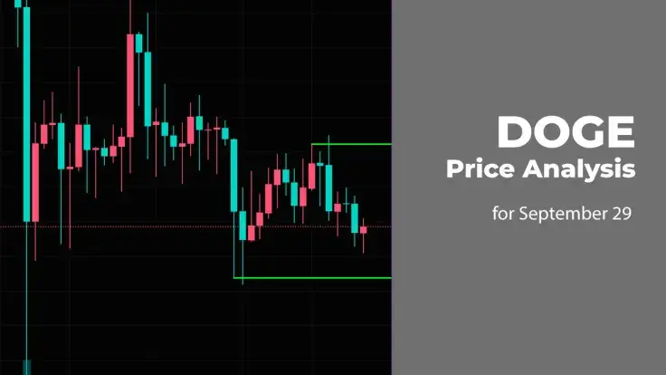 DOGE Price Analysis for September 29