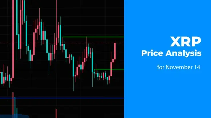 XRP Price Analysis for November 14