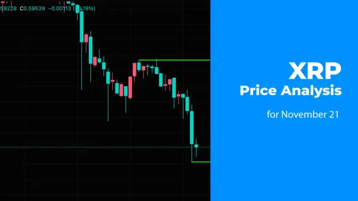 XRP Price Analysis for November 21