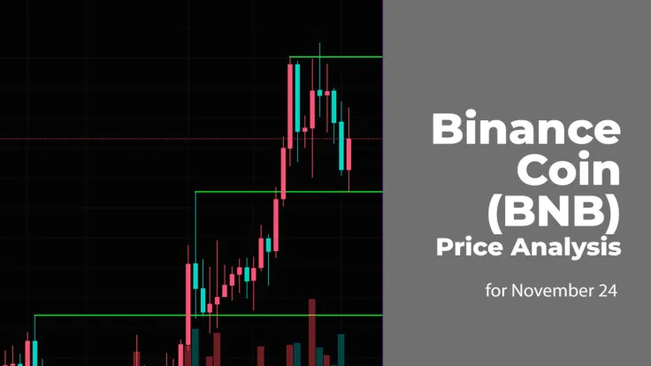 Binance Coin (BNB) Price Analysis for November 24