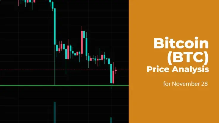 Bitcoin (BTC) Price Analysis for November 28