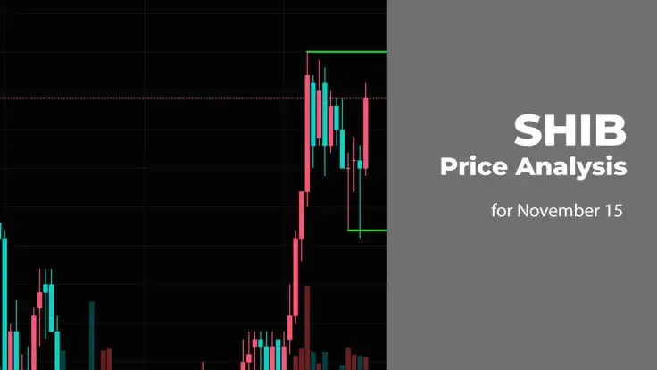 SHIB Price Analysis for November 15