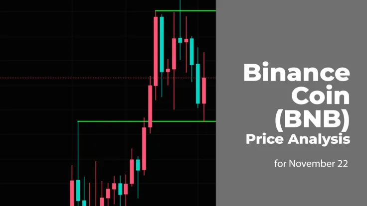 Binance Coin (BNB) Price Analysis for November 22