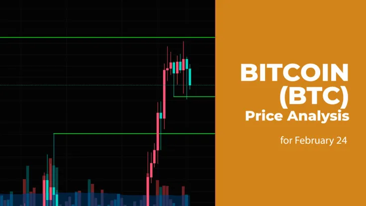 Bitcoin (BTC) Price Prediction for February 24