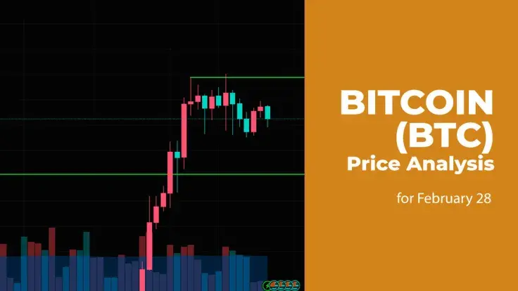 Bitcoin (BTC) Price Prediction for February 28