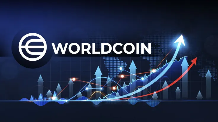 Sam Altman's Worldcoin (WLD) Price Spikes by 50%, FDV Exceeds $105 Billion