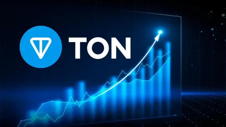 TON Blockchain's NOT Coin Surges 400% In Last 7 Days: What's Happening?