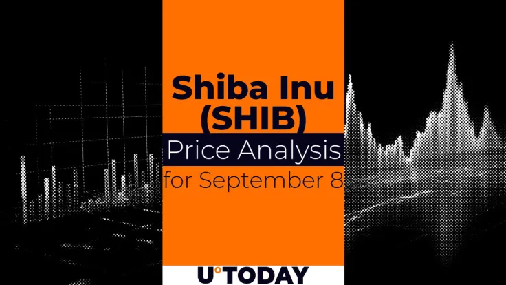 SHIB Prediction for September 8