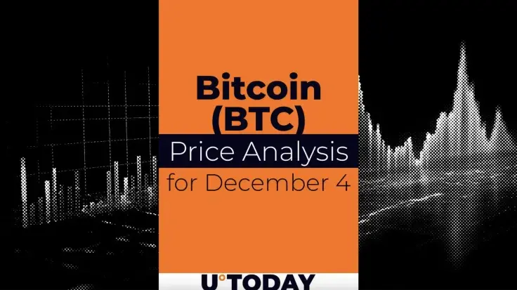 Bitcoin (BTC) Price Prediction for December 4