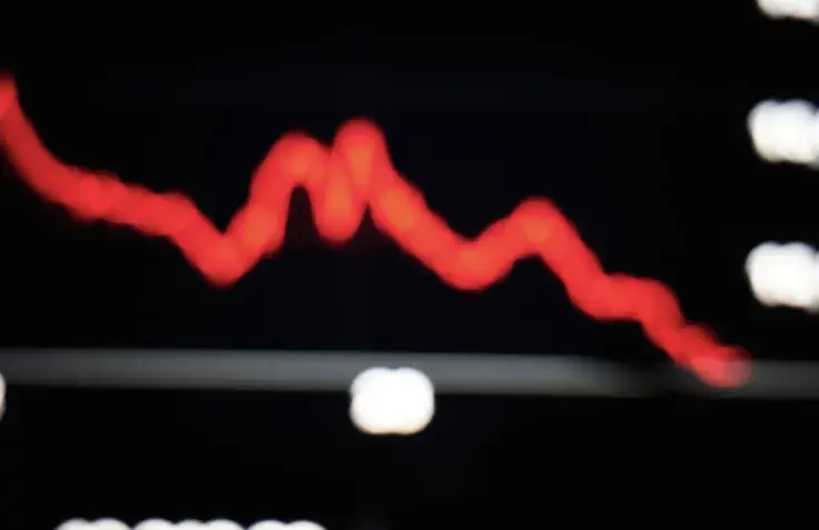 S&P 500 Now Looks Like Memecoin with Wild Price Swings