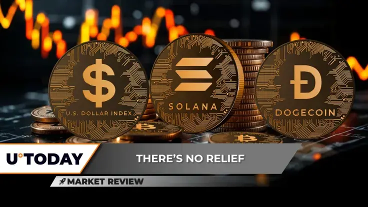 US Dollar Index (DXY) Crashes, Bitcoin Thrives, Solana (SOL) Undergoes Major Test, Dogecoin (DOGE) Reaches Critical Support