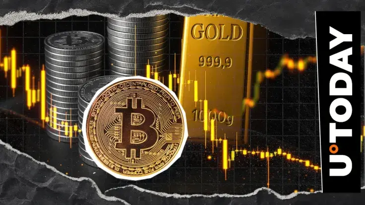 Bitcoin (BTC) Officially Decouples From Gold