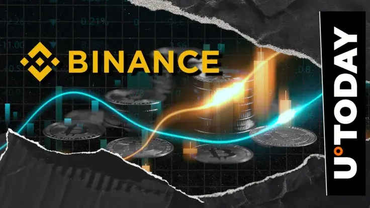 Binance Delisting Candidate Skyrockets 170% in Just One Hour, What's Behind It?