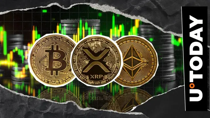 BTC, XRP, ETH Spike as Fed Rate Cut Odds Surge