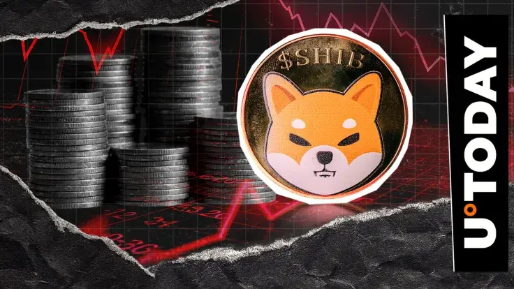 SHIB Death Cross Forms Again as Market Anticipates Positive News