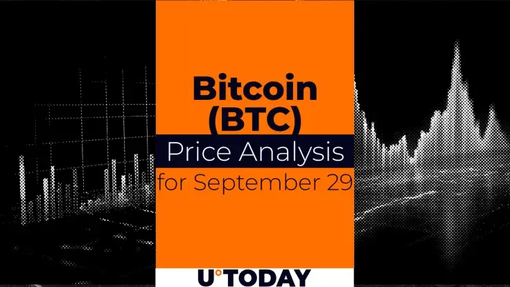 Bitcoin (BTC) Price Analysis for September 29