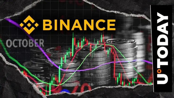 Binance Announces October Delistings: Six Crypto Pairs to Be Removed