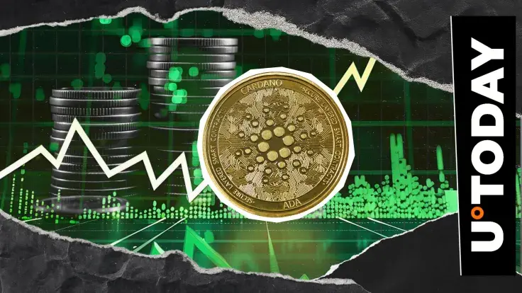 Cardano (ADA) May Be Undervalued, Bollinger Bands Signal