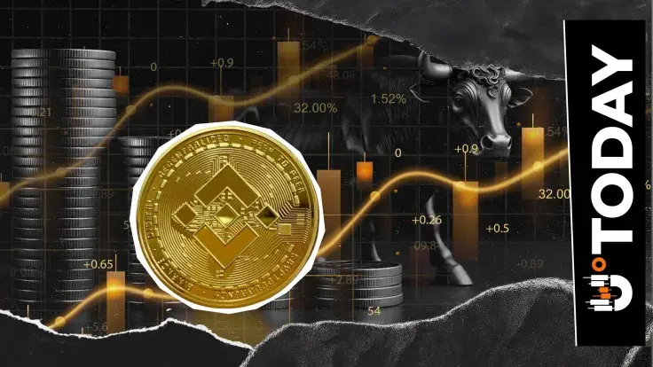 Binance Coin Kick-Starts New Rally Amid Golden Cross Emergence