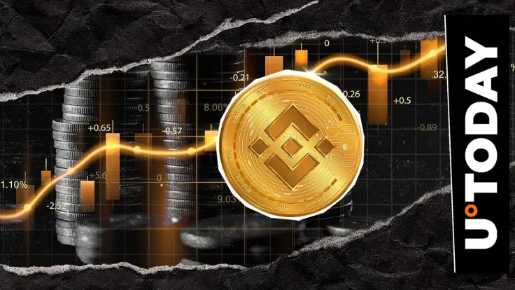 BNB: New All-Time High Here as $1,200 Turns out to Be a Breeze