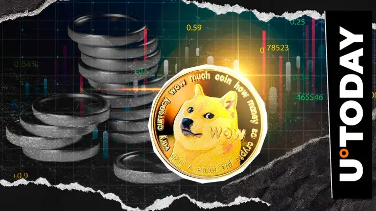 Is DOGE Golden Cross Incoming? What to Watch Next