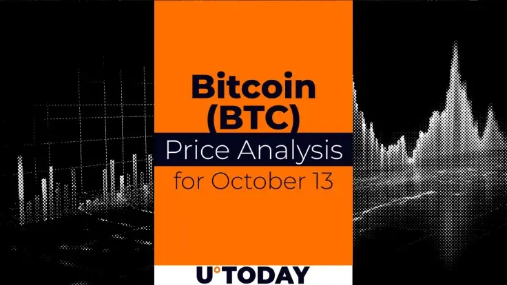 Bitcoin (BTC) Price Analysis for October 13