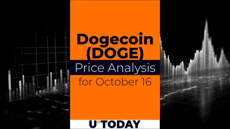 DOGE Price Analysis for October 16